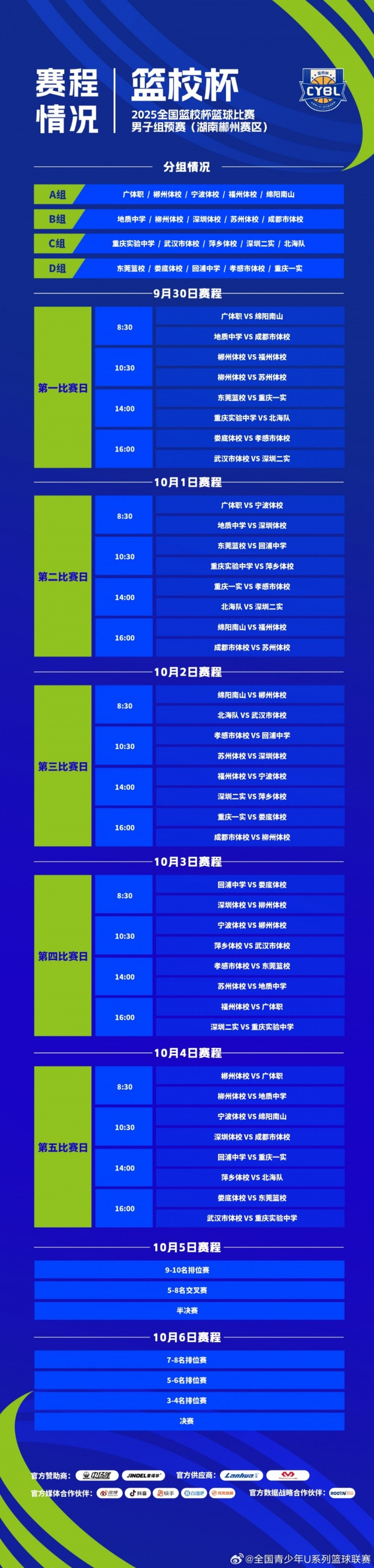 CBA季后赛赛程吃紧，夏洛特黄蜂国际比赛日远射贴柱，信心回归，年轻球员得到机会的简单介绍-Kaiyun Sports